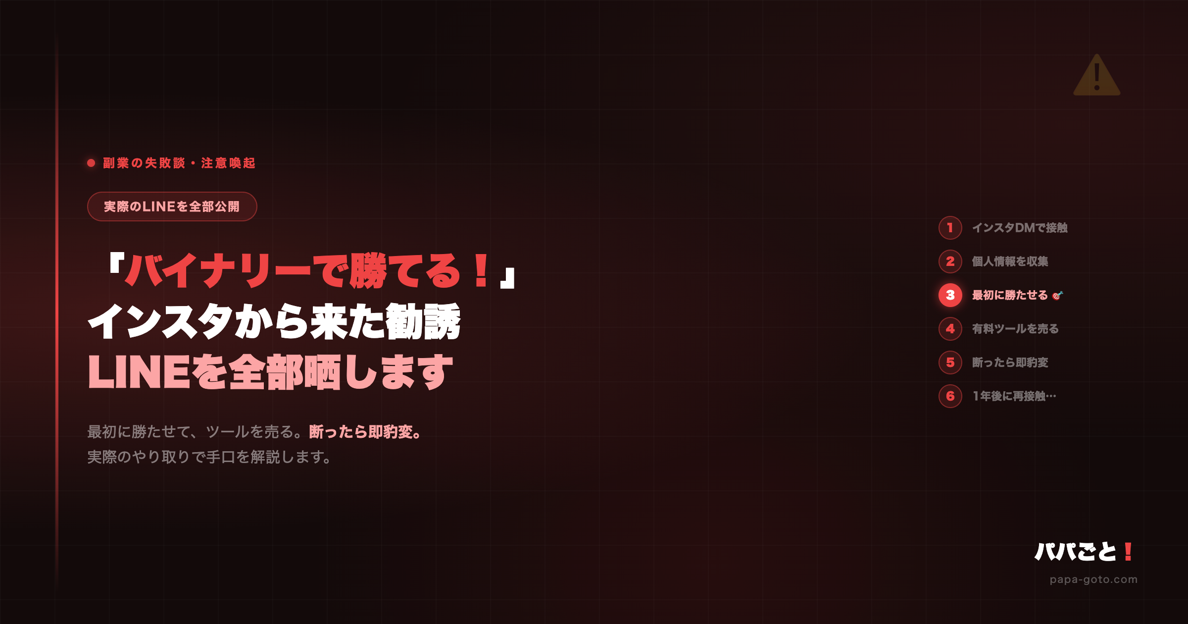 バイナリーオプション詐欺記事